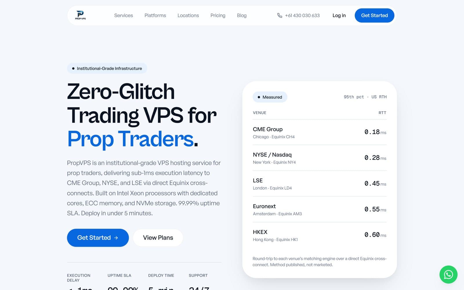 PropVPS website home page for trading VPS hosting